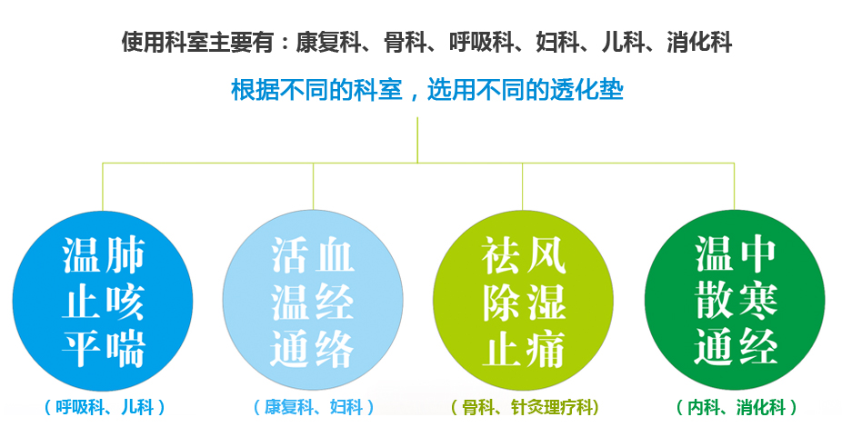 1680167882107148.png 圖片3.png